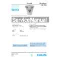 PHILIPS HR2750 Manual de Servicio
