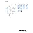 PHILIPS HR1366/00 Manual de Usuario