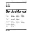 PHILIPS ADG684/3FWX Manual de Servicio