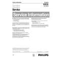 PHILIPS 29PT8608 Manual de Servicio