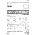 PHILIPS 21AA3557 Manual de Servicio