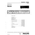 PHILIPS 70FR951 Manual de Servicio