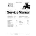 PHILIPS 21CE4559 Manual de Servicio