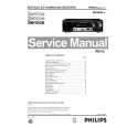 PHILIPS MX980D37 Manual de Servicio