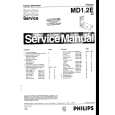 PHILIPS MD12EAA Manual de Servicio