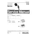 PHILIPS HP4731 Manual de Servicio