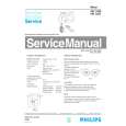 PHILIPS HR1550 Manual de Servicio