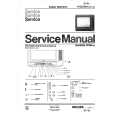 PHILIPS 17CE1031 Manual de Servicio
