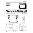 PHILIPS 27CS6895 Manual de Servicio
