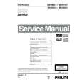PHILIPS MX3960D Manual de Servicio
