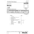 PHILIPS CM1221 Manual de Servicio