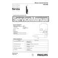 PHILIPS HD4523 Manual de Servicio