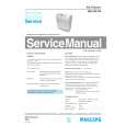 PHILIPS HR4337A Manual de Servicio