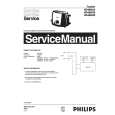 PHILIPS HD4880B Manual de Servicio