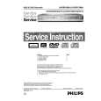 PHILIPS DVDR7300H02 Manual de Servicio