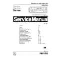 PHILIPS 22DC712 Manual de Servicio