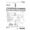 PHILIPS HD3802 Manual de Servicio