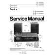 PHILIPS 22RH85120 Manual de Servicio