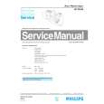 PHILIPS HI994A Manual de Servicio