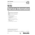 PHILIPS 21PT5406/05 Manual de Servicio