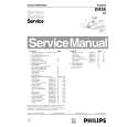 PHILIPS 32PW9596 Manual de Servicio