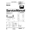 PHILIPS 21GR9651 Manual de Servicio