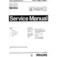 PHILIPS VR897 Manual de Servicio