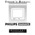 PHILIPS PR1388B Manual de Usuario