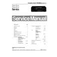 PHILIPS 70FR900 Manual de Servicio