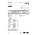 PHILIPS 21PT1664/01S Manual de Servicio