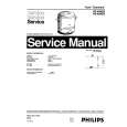 PHILIPS HD4268B Manual de Servicio
