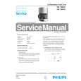 PHILIPS HD7402A Manual de Servicio