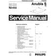 PHILIPS AnubisSDD Manual de Servicio