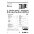 PHILIPS MCM250 Manual de Servicio
