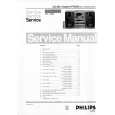 PHILIPS FW360 Manual de Servicio