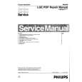 PHILIPS PDP42V7 Manual de Servicio