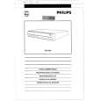 PHILIPS STU801/05R Manual de Usuario