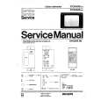 PHILIPS 27CE4592 Manual de Servicio