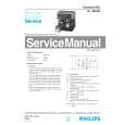 PHILIPS HL3844N Manual de Servicio