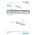 PHILIPS HR6943 Manual de Servicio