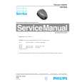 PHILIPS HR8330 Manual de Servicio