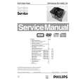 PHILIPS SD4.00SA_CH Manual de Servicio