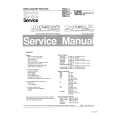 PHILIPS VR863 Manual de Servicio