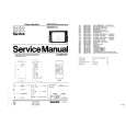 PHILIPS 24CE4571 Manual de Servicio