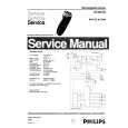 PHILIPS HQ5851A Manual de Servicio