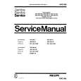 PHILIPS ADG670 Manual de Servicio