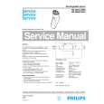 PHILIPS HQ488B Manual de Servicio