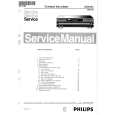 PHILIPS CDC751 Manual de Servicio