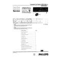 PHILIPS 90RC468/00 Manual de Servicio