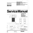 PHILIPS 22CS3245 Manual de Servicio